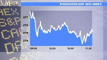 RTL Z Nieuws 17:30 AEX verliest 2,5%, Spanje en Italië zijn de echte problemen