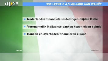 RTL Z Nieuws Banken en overheid Italië en Spanje financieren elkaar; Politieke Unie enige oplossing