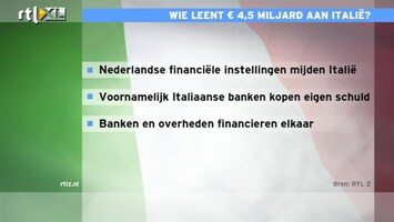 RTL Z Nieuws Banken en overheid Italië en Spanje financieren elkaar; Politieke Unie enige oplossing