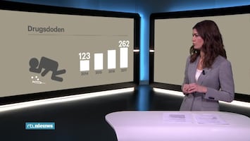 RTL Nieuws 18:00 uur