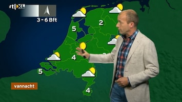 RTL Weer 19:55 uur