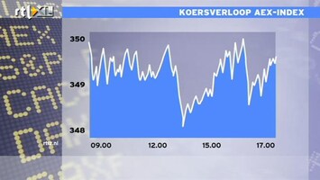 RTL Z Nieuws 17:00 AEX hoger op groene beurs: SBM uitlbinker