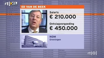 RTL Nieuws Ministerie blundert bij lijst topinkomens