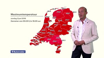 RTL Weer 19:55 uur