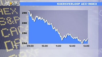 RTL Z Nieuws 13:00 Bijzonder slechte dag op de beurs