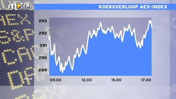 RTL Z Nieuws 17:00 Een mooie dag op de beurs, AEX wint 1%