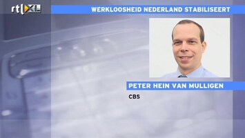 RTL Z Nieuws Werkloosheid maakt pas op de plaats