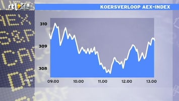 RTL Z Nieuws 13:00 Stemming licht negatief; beleggers wachten af