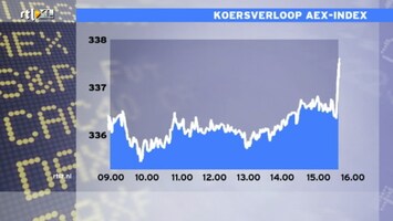 RTL Z Nieuws RTL Z Nieuws 16:06