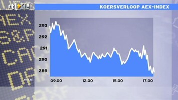 RTL Z Nieuws 17:00 grote paniek op de beurzen, Hans analyseert