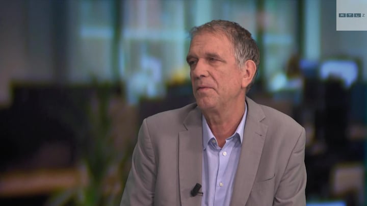 RTL Z Huizenindex