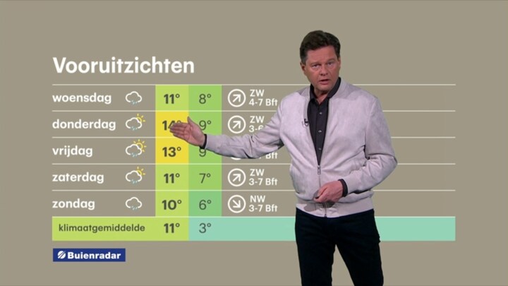 RTL Weer 21 maart 2023 14:00