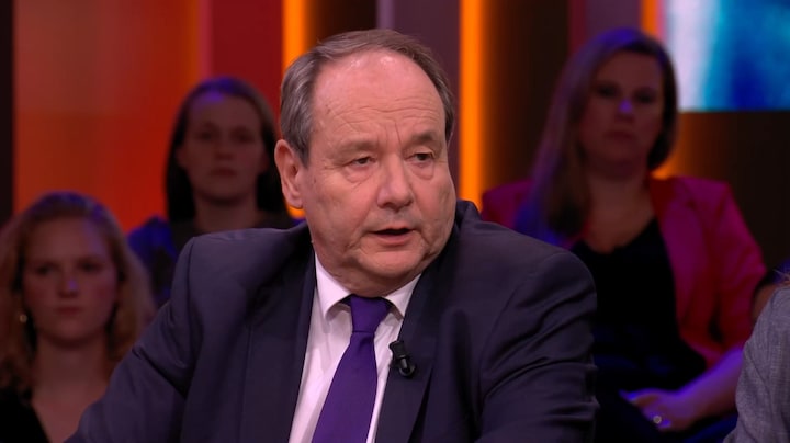 Wat heeft het overleg met de vakbonden opgeleverd?