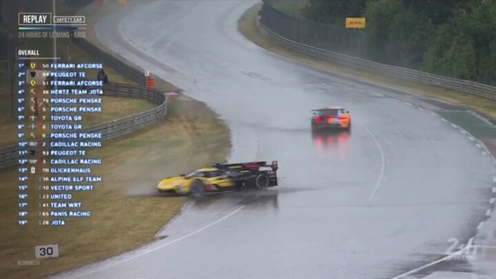 Plotselinge regenbui zorgt voor chaos tijdens 24 Uur van Le Mans