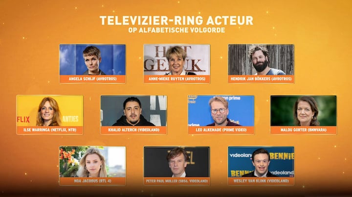 Dit is de tussenstand in de race naar de Televizier-Ring: 'Trouwe fanbase'