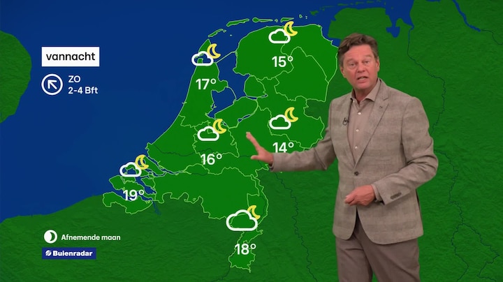RTL Weer 18:30