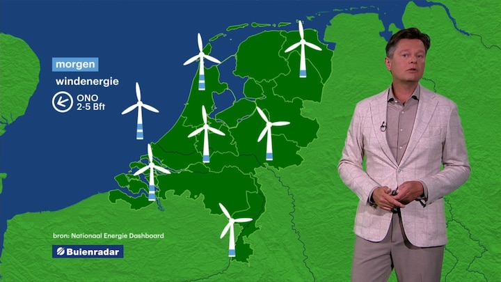 Energieweerbericht 9 mei 2025