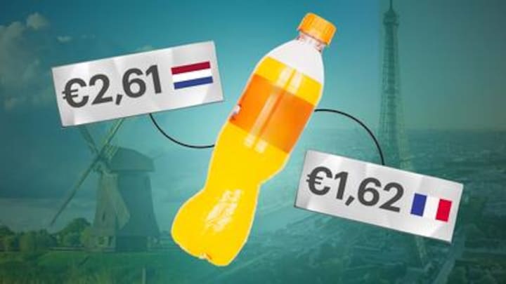 Supers, leveranciers of Den Haag: wie maakt jouw boodschappen zo duur?