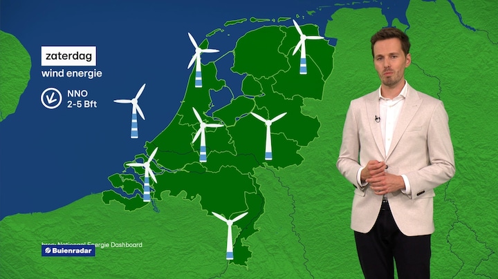Energieweerbericht 14 augustus 2026
