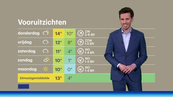 RTL Weer 29 maart 2023 23:00
