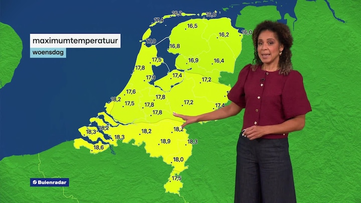 RTL Weer 18:30