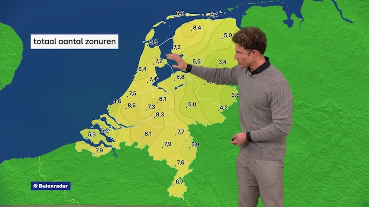 RTL Weer 18:30