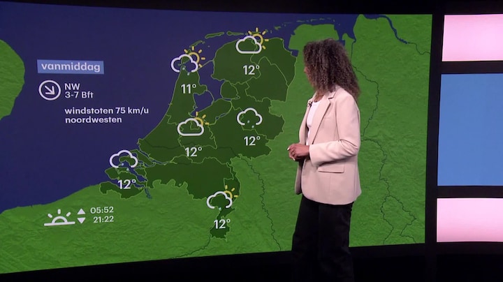 Weer Rotterdam - Meerdaagse weersverwachting Rotterdam