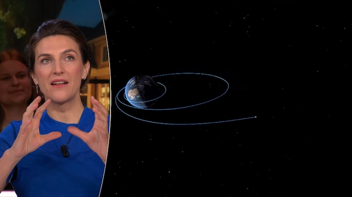 Artemis II-missie: hoe ziet de reis naar de maan eruit?