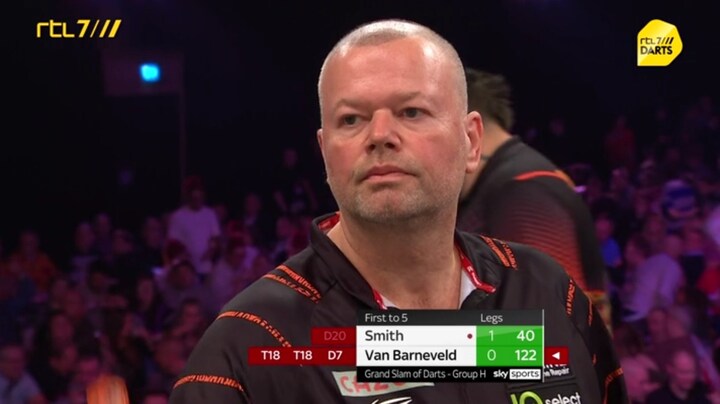 Samenvatting Raymond van Barneveld - Michael Smith