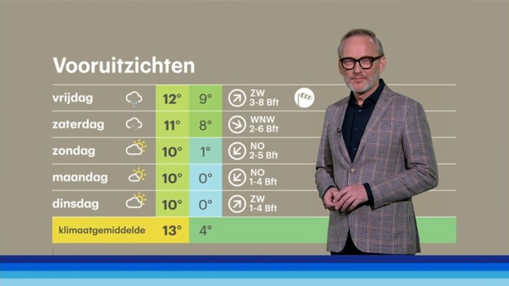 RTL Weer 30 maart 2023 07:00