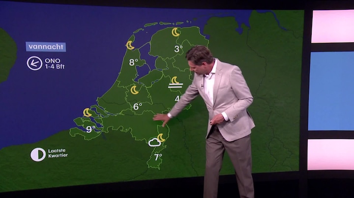 RTL Weer 19:55