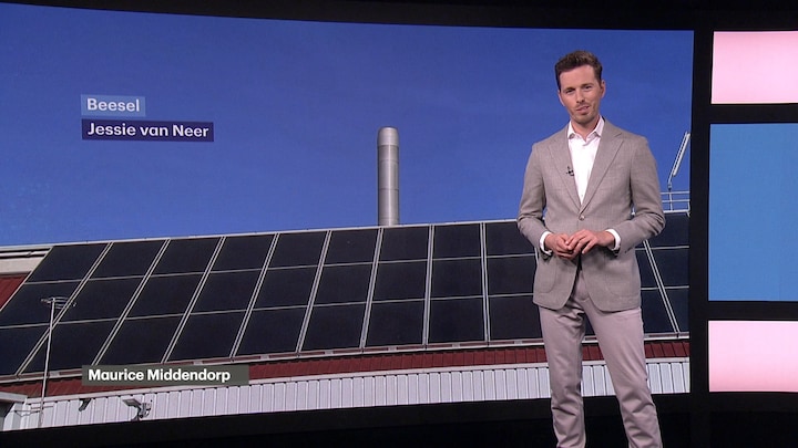 Energieweerbericht 15 augustus 2025