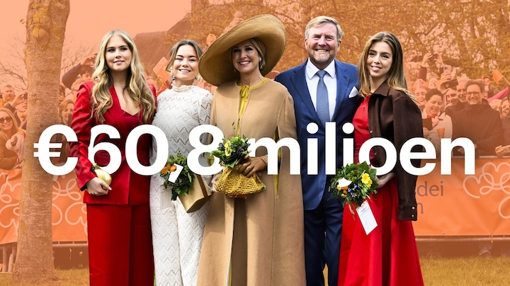 Miljoenenuitkering voor Willem-Alexander, Máxima en Amalia: dit is wat ze verdienen