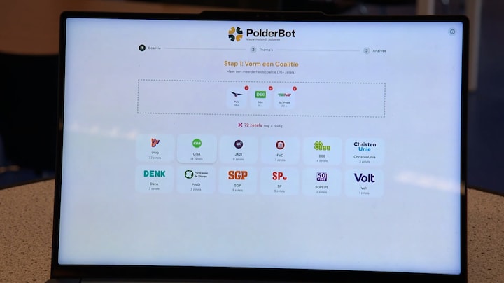 D66 met de PVV? AI-bot vormt binnen minuten een coalitie