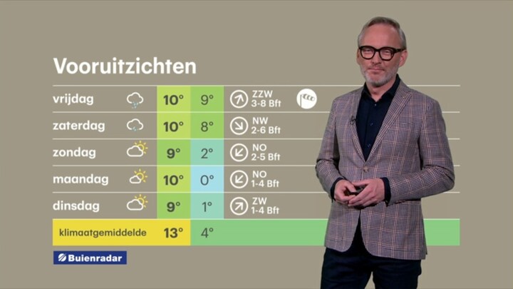 RTL Weer 30 maart 2023 11:00