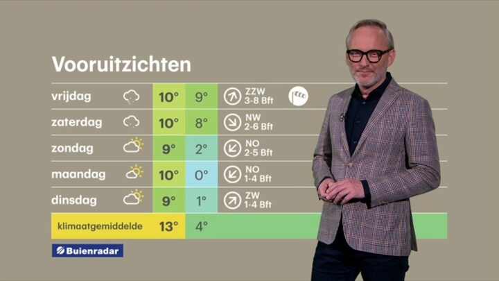 RTL Weer 30 maart 2023 14:00