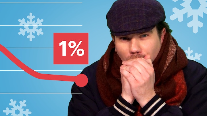 Giet it oan? De cijfers zeggen: nog één keer Elfstedentocht