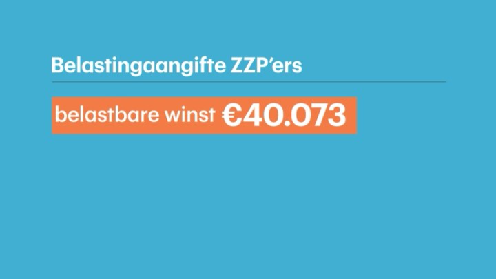 Belastingaangifte Zzp'ers: Welke Aftrekposten Zijn Er? | RTL Nieuws