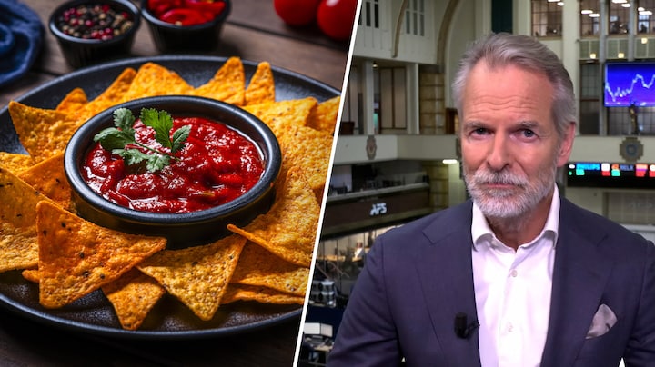 Geen TACO, maar NACHO: de nieuwe afkorting op de beurs