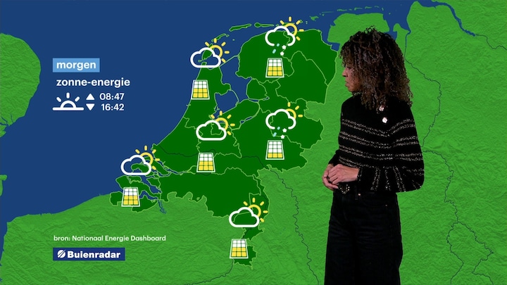 Energieweerbericht 3 januari 2025