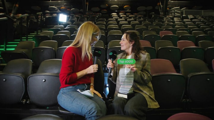 Jet de Nijs neemt Top400 Oeuvre Award in ontvangt voor haar man Rob