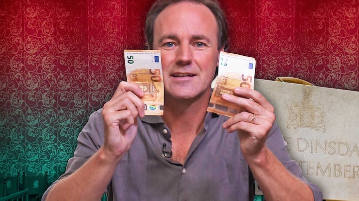 Als de begroting 100 euro was, dan werd het geld zo verdeeld