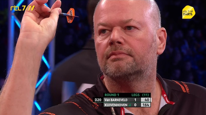 Samenvatting Van Barneveld - Kuivenhoven