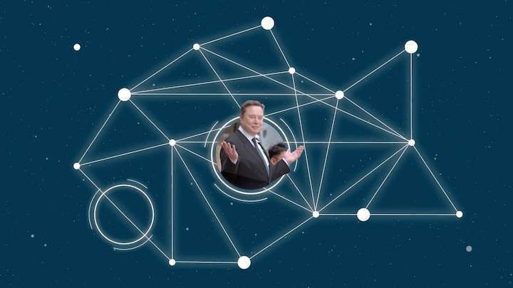 Hoe de bedrijven van Elon Musk met elkaar verbonden zijn