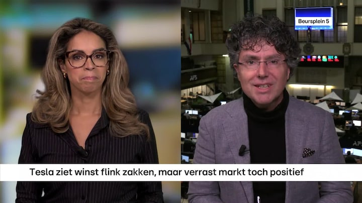 RTL Z Nieuws - 11:00 uur