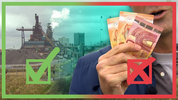 110 euro per Nederlander in Tata stoppen: ja of nee?