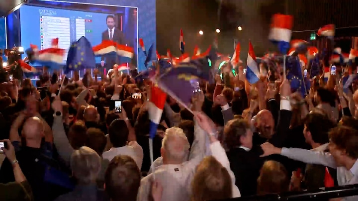 Grote blijdschap bij D66: 'Het kan wel, het kan wel'