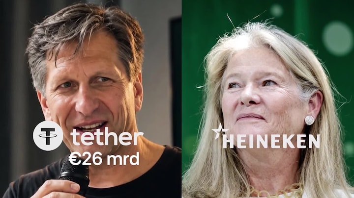 RTL Z Nieuws - 13:00 uur