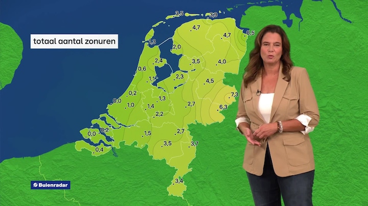 RTL Weer 18:30