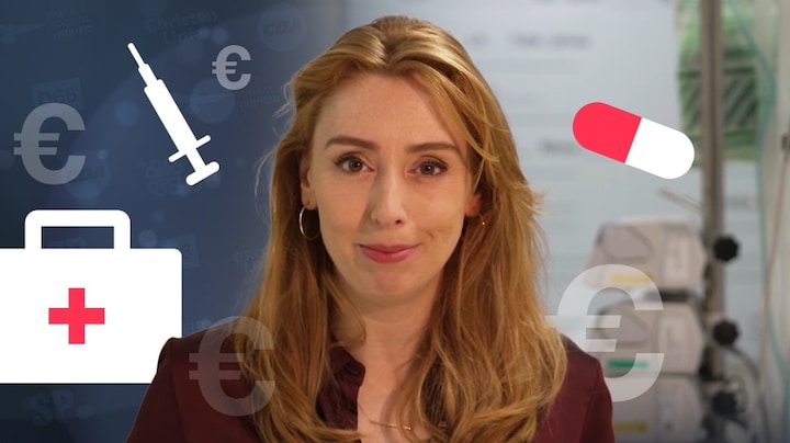 Eigen risico, basispakket, suikertaks: dit willen partijen met de zorg